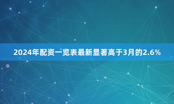 2024年配资一览表最新显著高于3月的2.6%