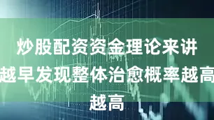 炒股配资资金理论来讲越早发现整体治愈概率越高